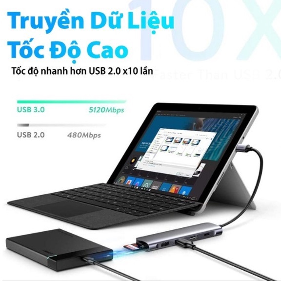 HUB bộ chuyển đổi USB Type C sang HDMI/USB 3.0/SD/TF hỗ trợ sạc cổng USB Type-C chính hãng Ugreen 70411