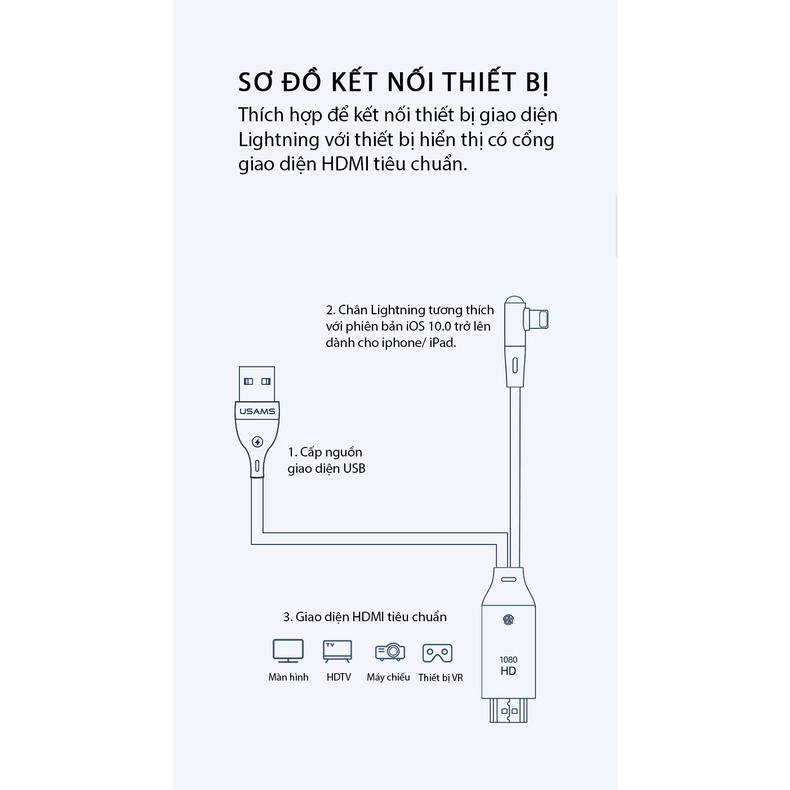 Cáp Chuyển Đổi Sang HDMI USAM U53-Cáp Chuyển Đổi Dành Cho táo Tích Hợp Sạc