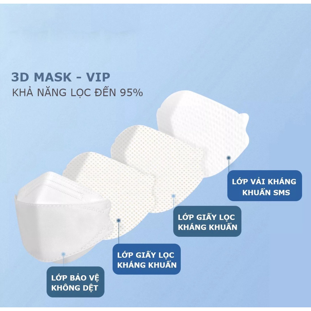 Khẩu trang 4D KF94  4 lớp chống bụi mịn kháng khuẩn DC mask cao cấp (HÀNG CTY)