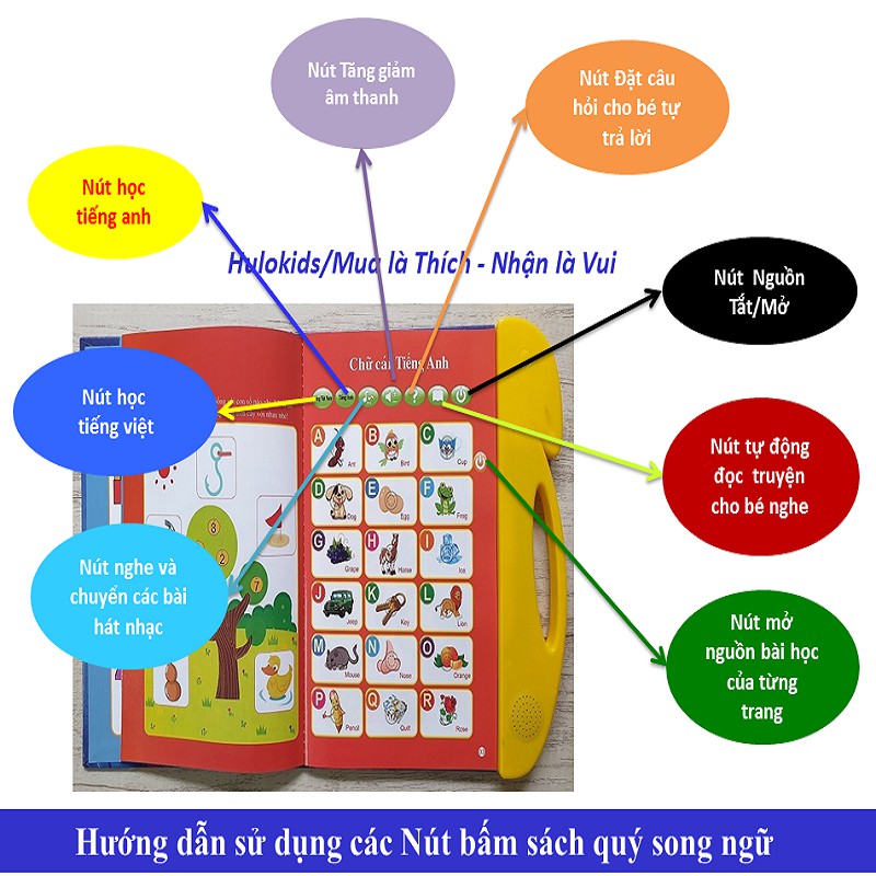 Sách Quý Song Ngữ Cho Bé - Giúp Bé Học Tốt Tiếng Anh