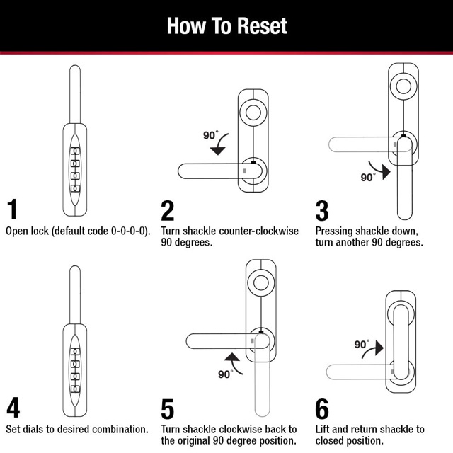 Khoá Master Lock 653D 4 chữ số Mật khẩu an toàn Vinh danh top 10 khoá an toàn nhất 2021