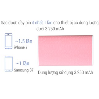 Pin sạc dự phòng 5000mah eSaver Safari 2