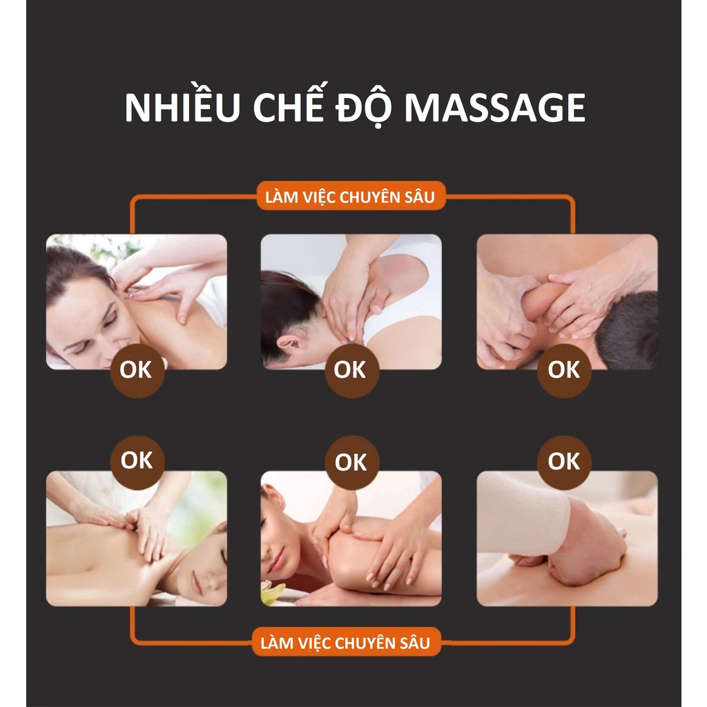 Máy Massage Cổ Vai Gáy Hồng Ngoại NIKITO, Đai massage đa năng, massage vai gáy, bụng, Cổ, lưng eo, chân tay