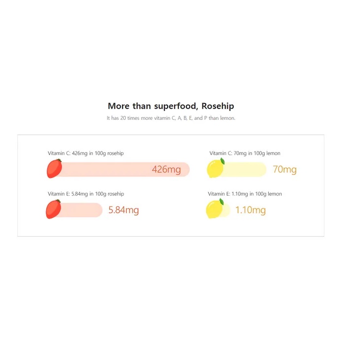 Tinh Dầu Hoa Hồng Hữu Cơ Mùi Hương 30ml