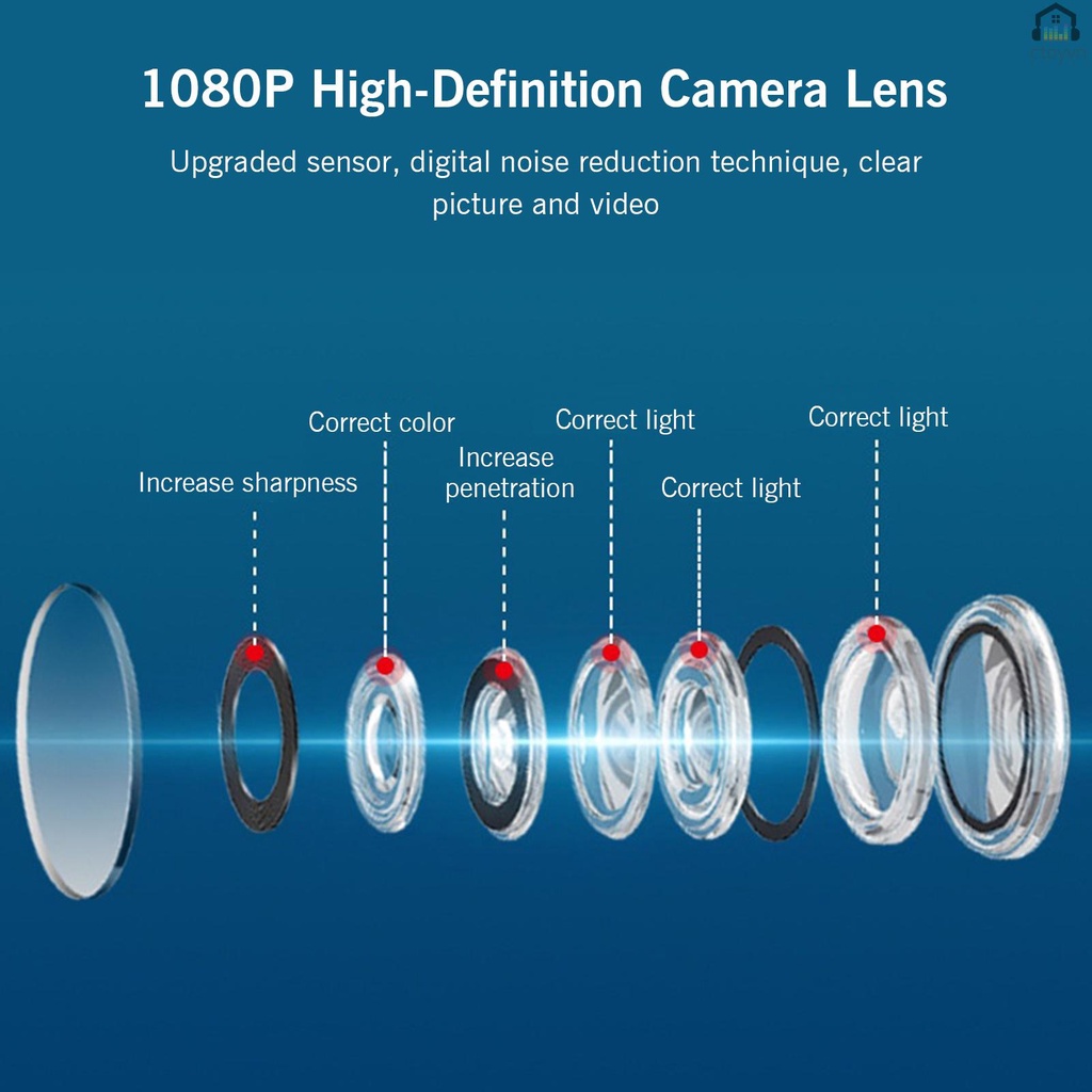 Camera an ninh không dây kết nối wifi thông minh độ phân giải cao 1080P có thể xoay được
 | BigBuy360 - bigbuy360.vn