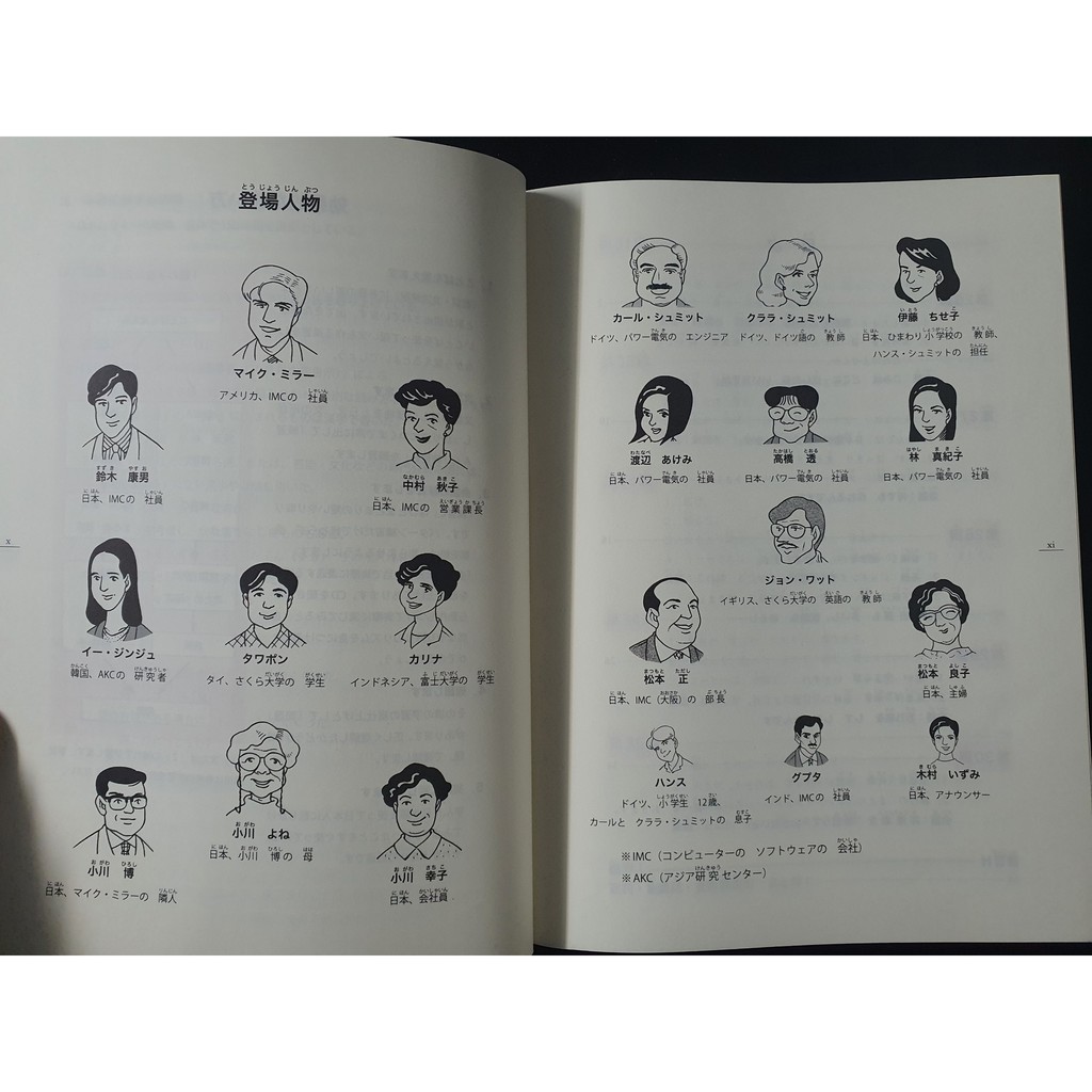 Sách Combo 5 Cuốn Minna No Nihongo Sơ Cấp 2 Trình Độ N4 Phiên Bản Mới