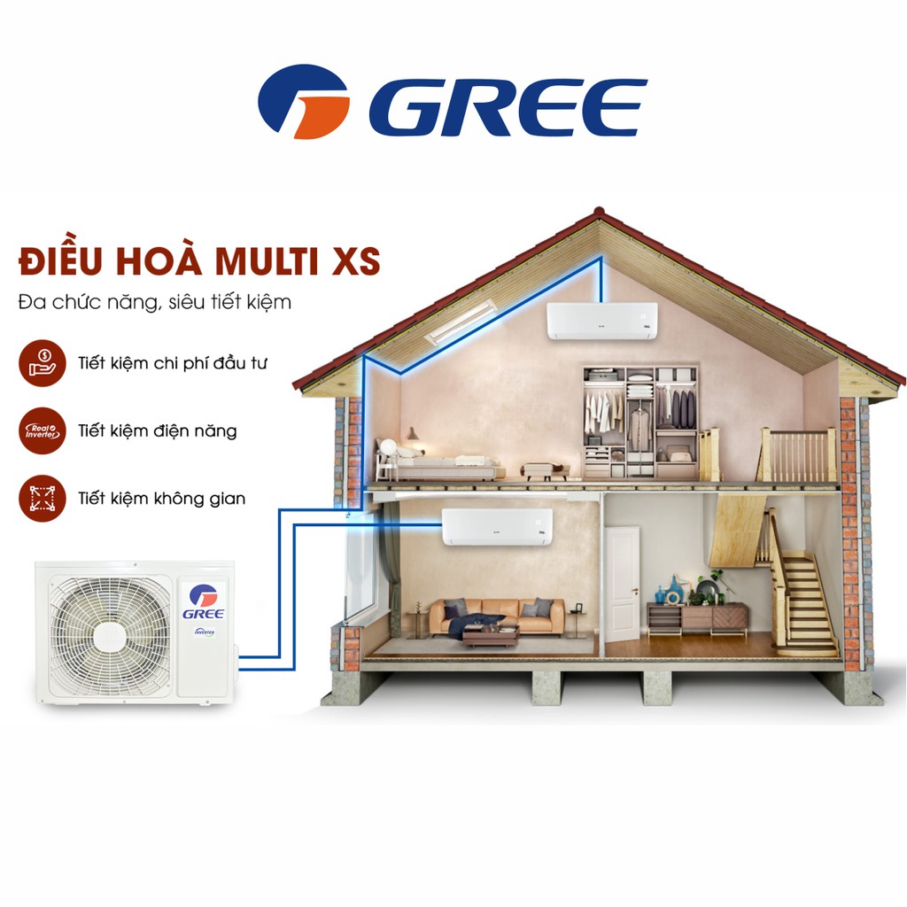 Máy Lạnh GREE MULTI SX 1.8HP Inverter - Phù Hợp Chung Cư 2 Phòng 15m2