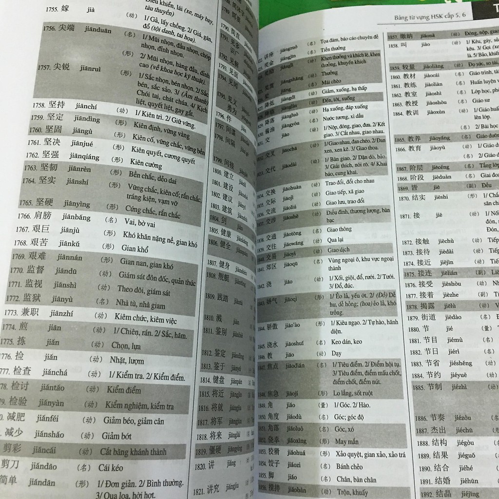 Sách - Combo: Luyện thi HSK cấp tốc cấp 1-2-3-4-5-6 + DVD nghe sách