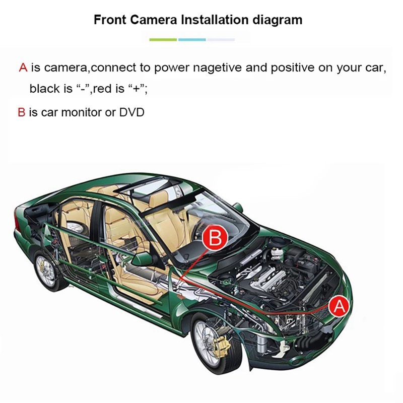 Camera quan sát phía trước chống thấm nước cho xe hơi Toyota Land Cruiser 200 LC200 V8 Roraima J200 2012-2020
 | BigBuy360 - bigbuy360.vn