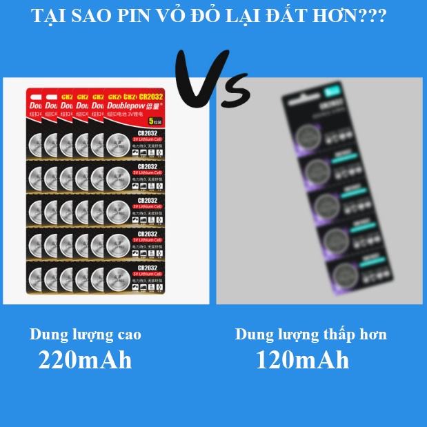 [Vỉ 5 viên] Pin nút CR2032 (màu đỏ) Doublepow công suất cao chuyên dành cho chìa khóa ô tô, thiết bị y tế