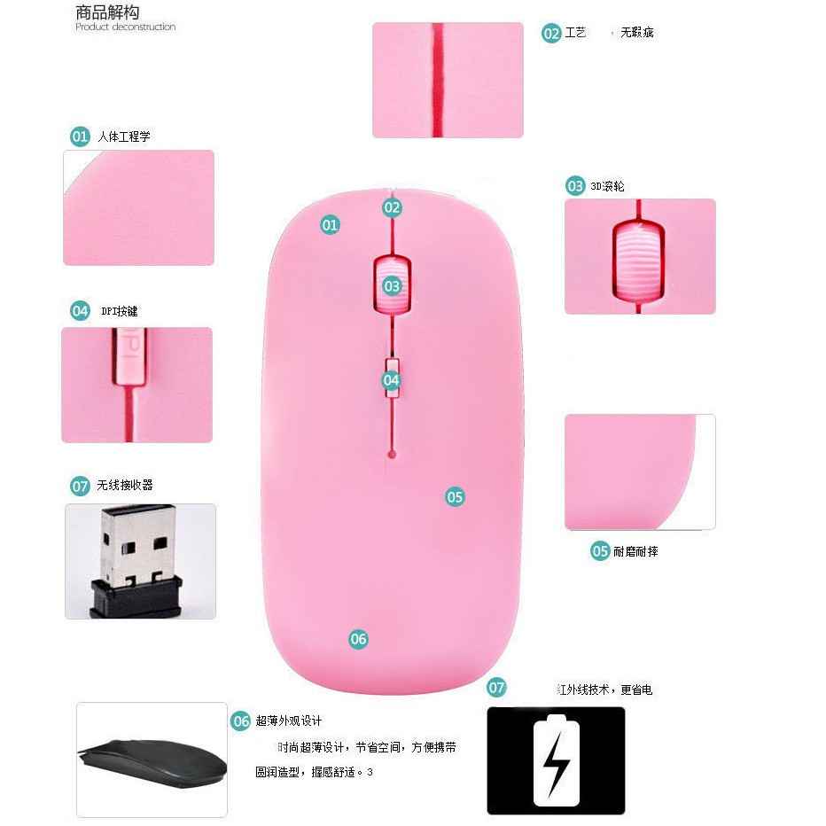 Chuột Quang Usb 2.4g Cho Pc / Laptop