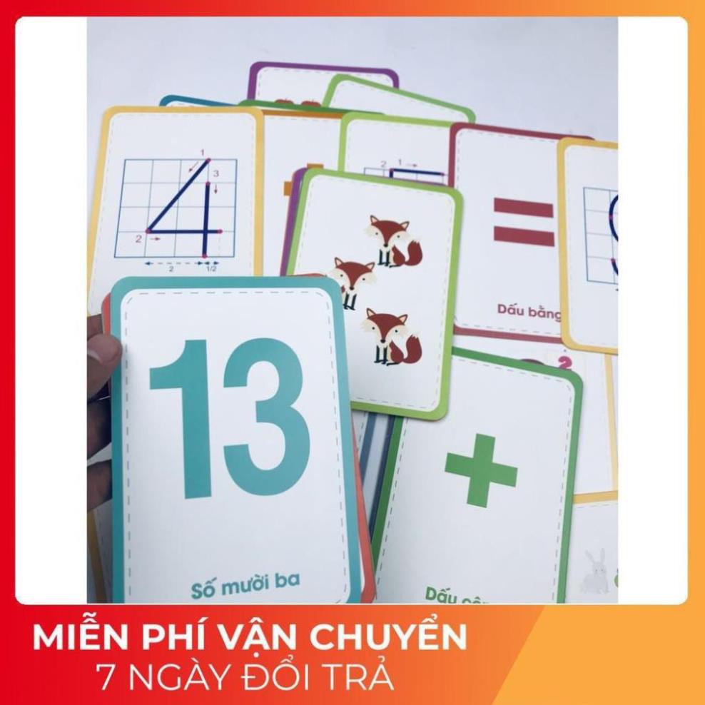 Bộ Thẻ Học Thông Minh Flashcard Bé Học Toán Tư Duy Cho Bé Từ 4 Đến 6 Tuổi Học Số Và Phép Tính Size 10X15 cm