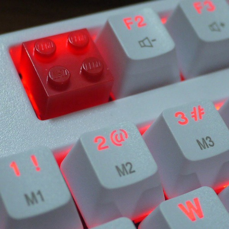 Nút Bàn Phím Chơi Game R4 ESC Họa Tiết Hoạt Hình Sáng Tạo