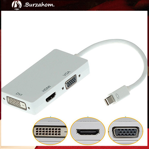 Cáp Chuyển Đổi Mini Displayport Dp Sang Vga Hdmi-Compatible Dvi Cho Apple-E Macbook