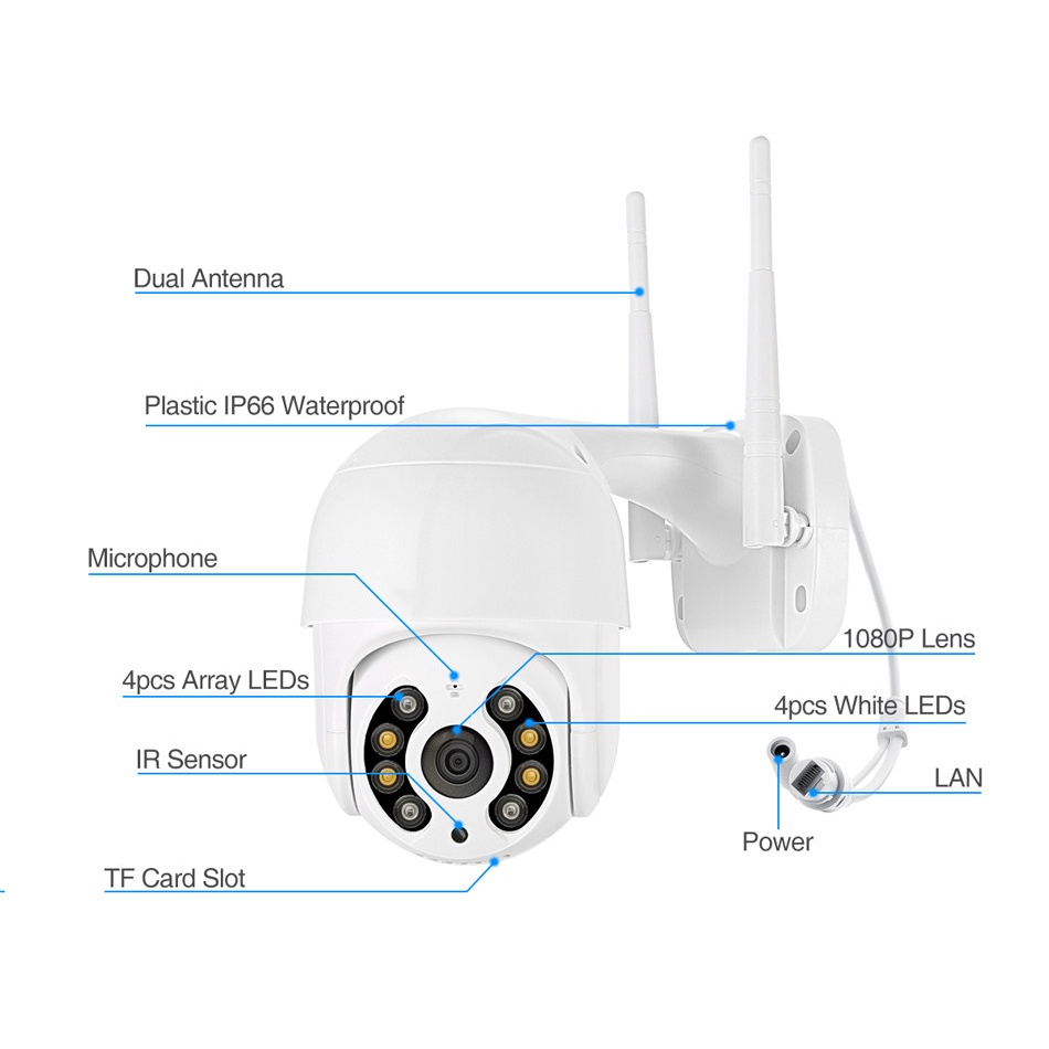 Camera wifi, Hình Cầu Chống Nước Xoay 360 Độ 1920x1080P Siêu Nét, Cảnh Báo Chống Trộm, Đàm Thoại 2 Chiều - BH UY TÍN