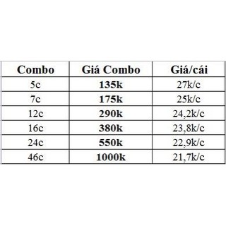 Combo 5 chổi chà nhám cước