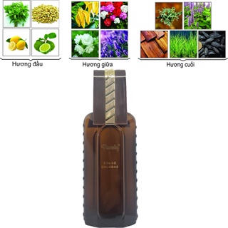 Nước Hoa Nam CO2 Active Beverley Eau De Cologne (hương gỗ, rêu sồi & hoa cỏ, lưu hương từ 4-6 giờ)