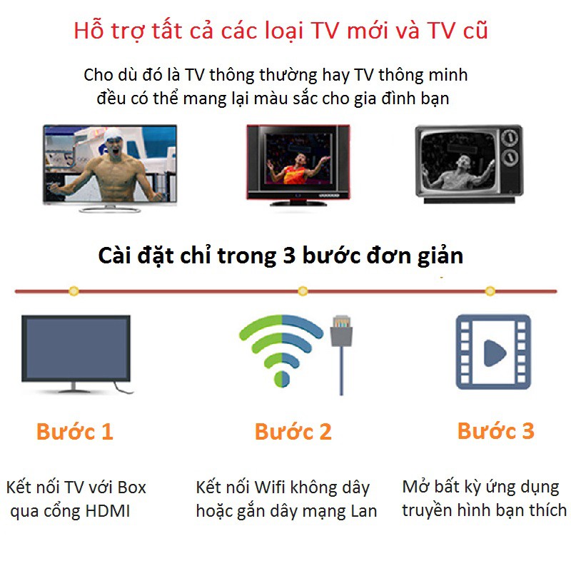 Km9 Mecool ATV pro có tìm kiếm voice 4GB RAM 32G ROM điều khiển giọng nói có cài sẵn ứng dụng giải trí