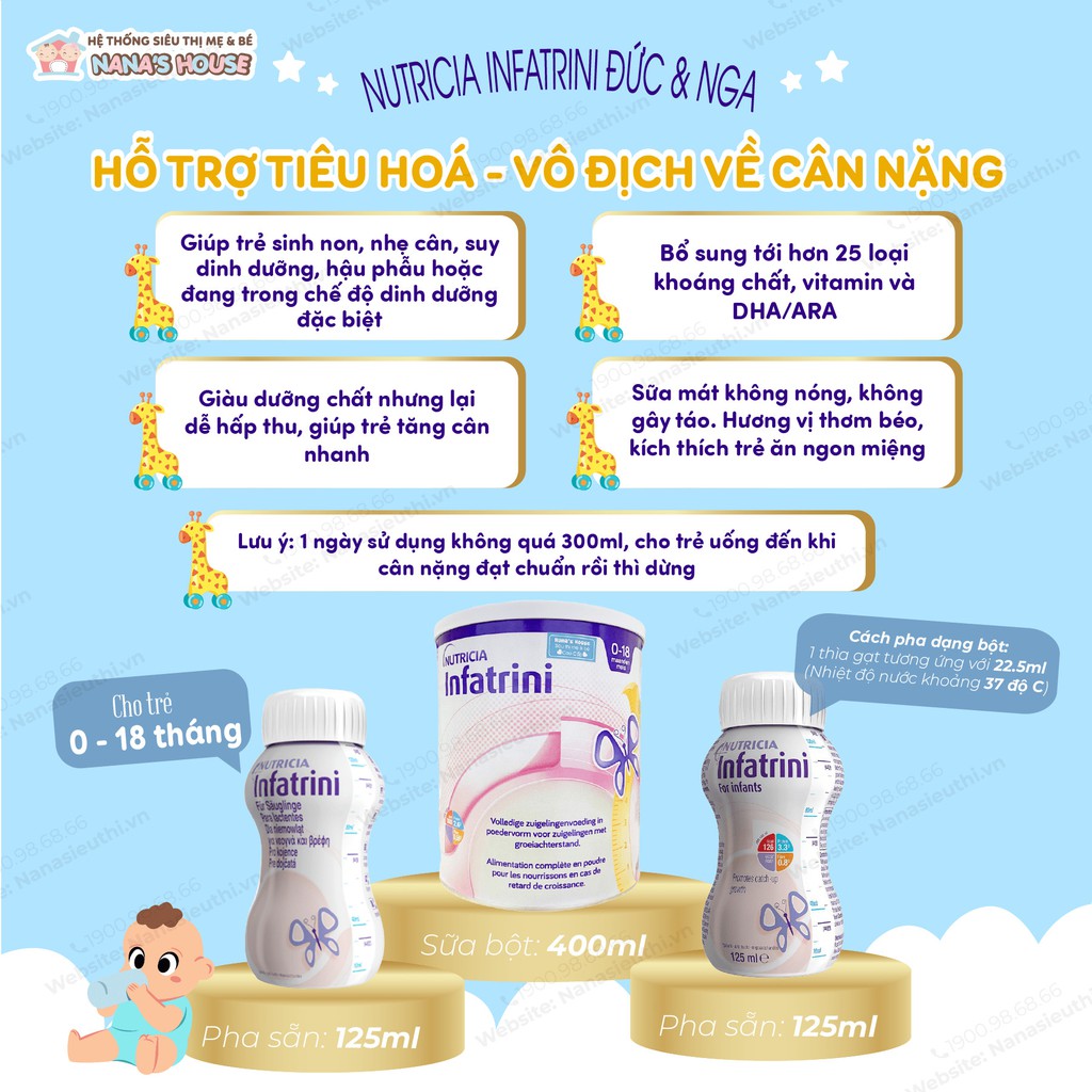 Sữa nước Nutricia Infatrini cao năng lượng của Đức& Nga