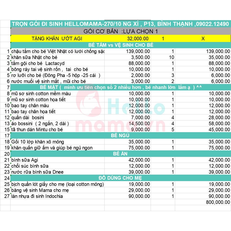 Combo đi sinh siêu tiết kiệm, chất liệu và thương hiệu uy tín cho mẹ