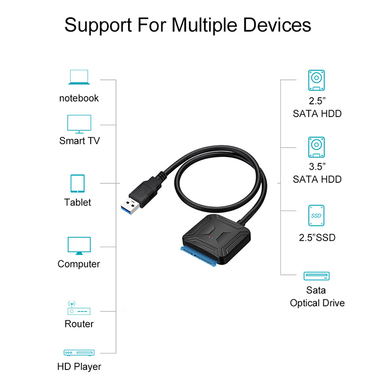 Cáp Chuyển Đổi Ổ Cứng Usb 3.0 Sang Sata 3.5 2.5 Cho Samsung Seagate Wd Hdd Ssd