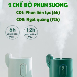 MÁY KHUẾCH TÁN TINH DẦU TILOKI TPG02