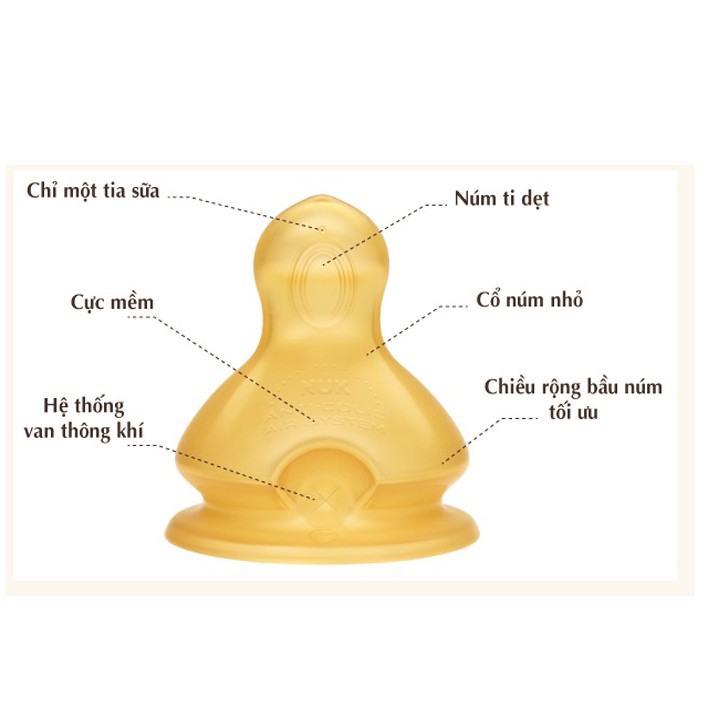 BỘ 2 NÚM TY NUK CAO SU CỔ RỘNG 0-6M/6M+