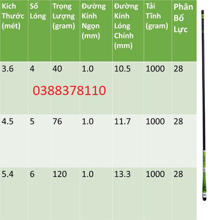 Cần Câu Tay Qing Long 5H 2022 Tặng Ngọn