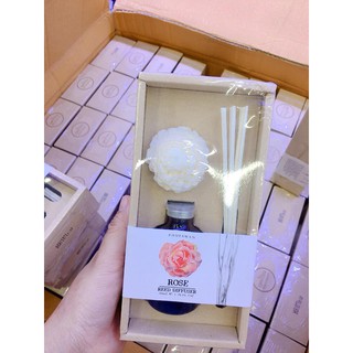 Tinh Dầu Thơm PHUTAWAN Reed Diffuser 50ml Thái Lan
