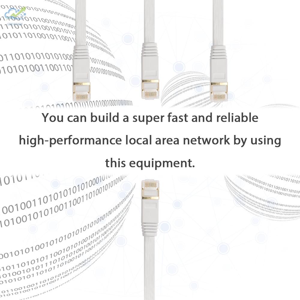 Cáp Kết Nối Mạng Lan Rj45 Cat 7 Cho Máy Tính