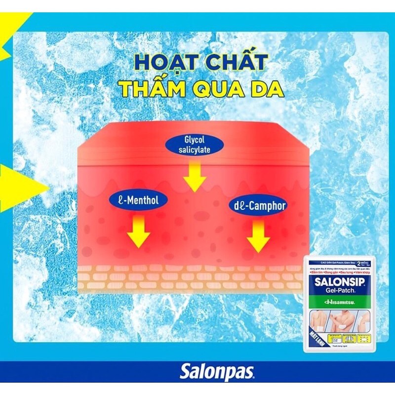 Salonsip Gel-Patch - Cao dán giảm đau Salonsip   - Top1 Pharmacy