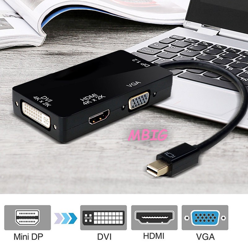 MG DP 1.2V to DVI VGA HDMI 4K Adapter 3-in-1 Multifunction Converter for Computer PC Projector @vn