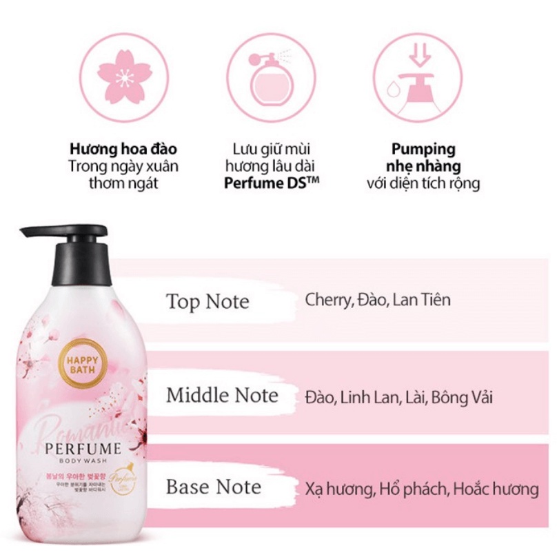 Sữa Tắm Hàn Quốc Cao Cấp HAPPY BATH Body Wash - Cherry Blossom 900ml Hương nước hoa