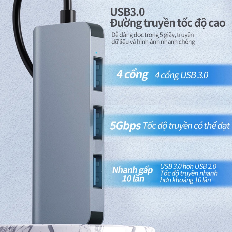 Dock sạc Hub PD Ethernet hub 4 trong 1 thích hợp cho Apple Macbook USB 4K HDMI cổng kết nối đa năng