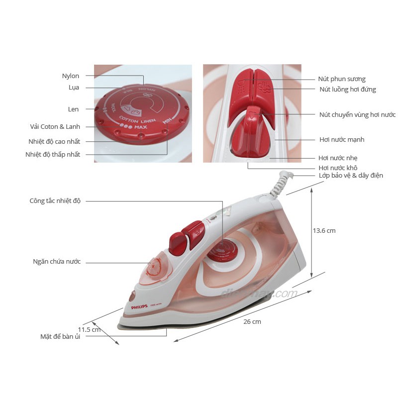 [Mã ELHADEV giảm 4% đơn 300K] Bàn là hơi nước Philips GC1990 (GC-1990)