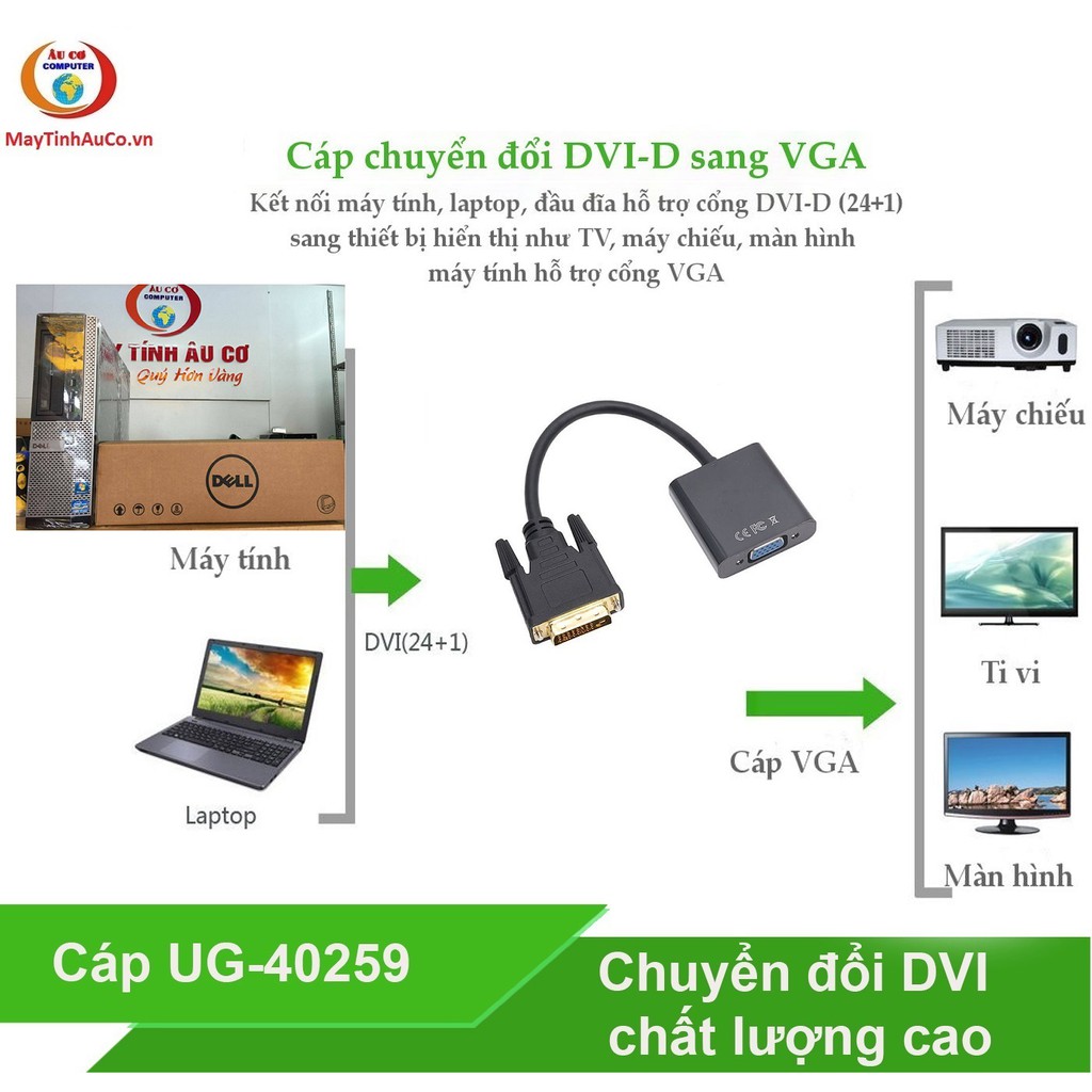 Cáp chuyển đổi DVI-D 24+1 sang màn hình LCD, máy chiếu có VGA,DVI TO VGA 24+1