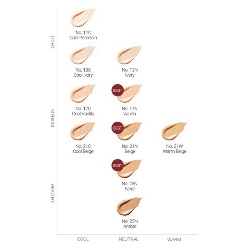 Kem nền hoàn hảo Sulwhasoo 1ml No 17, 23 che khuyết điểm - lên nền siêu đẹp -  date 2023 siêu dài | BigBuy360 - bigbuy360.vn