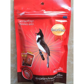 THỨC ĂN CHÀO MÀO KÍCH HÓT