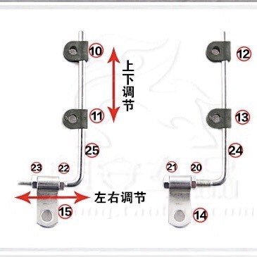 Kính chắn gió xe máy dành cho nhiều loại xe