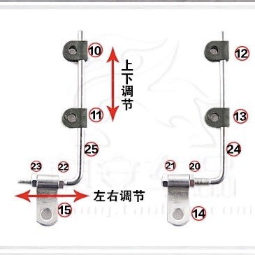 Kính chắn gió xe máy Vision, Wave S