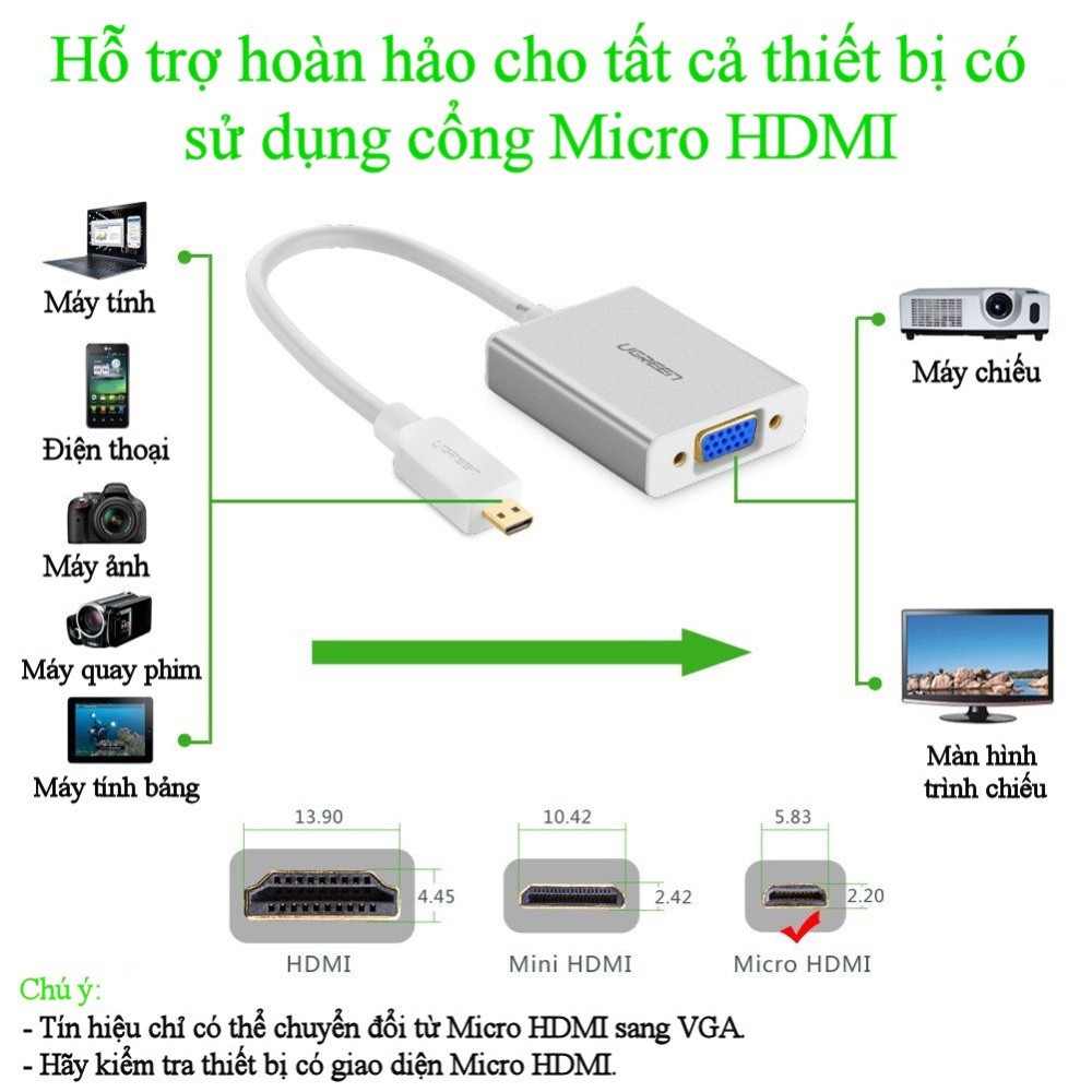 Cổng chuyển đổi MICRO HDMI to VGA Audio hỗ trợ nguồn phụ Ugreen