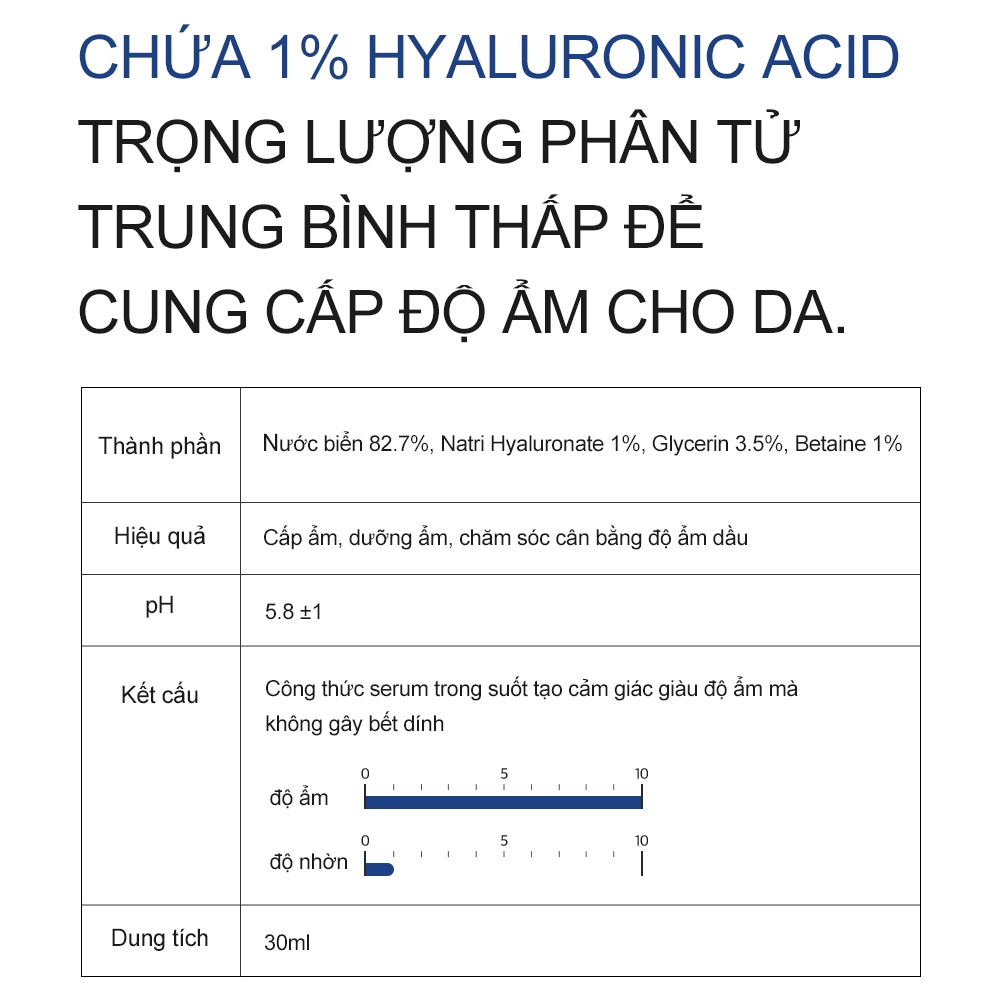 Tinh chất dưỡng ẩm Derma Factory Hyaluron 1% Serum