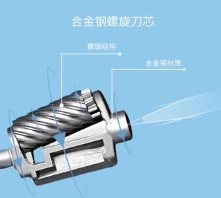 Máy gọt bút chì tự động