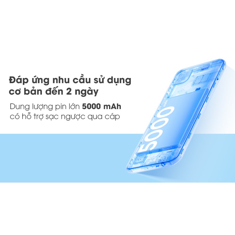 Điện Thoại Realme C20 (2-32G) - Hàng Chính Hãng