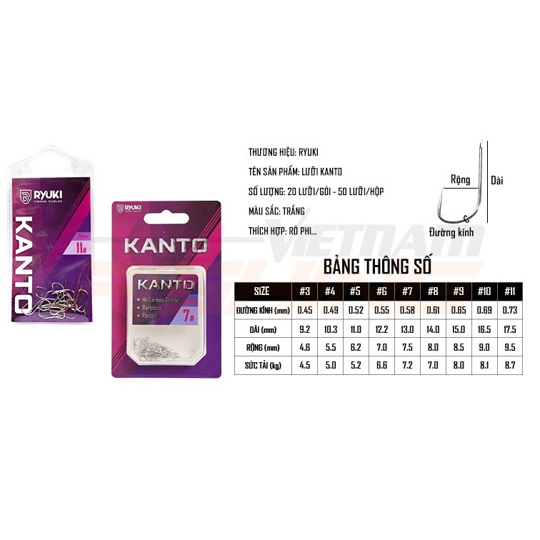 Lưỡi Câu Cá Ryuki Kanto, Lưỡi Không Ngạnh