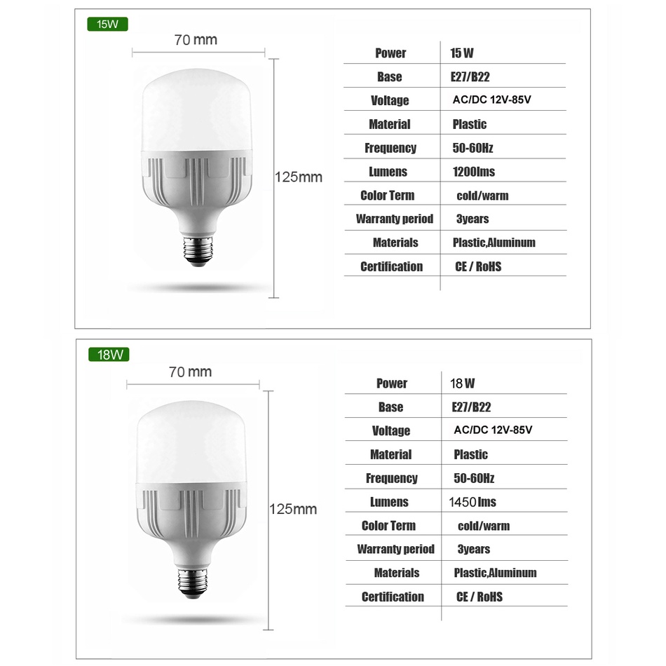 Bóng Đèn LED E27 B22 3W 6W 9W 12W 12W 15W 18W AC DC 12V 24V 36V 12-85V SMD 2835 Ánh Sáng Trắng Ấm Hiệu Quả