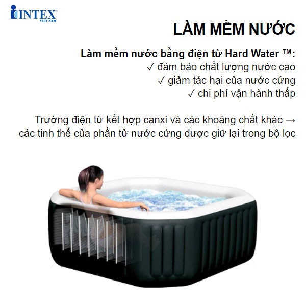 Bể bơi sục massage 2m01 INTEX 28458