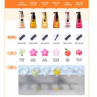 Serum dưỡng tóc Mise en Scene
