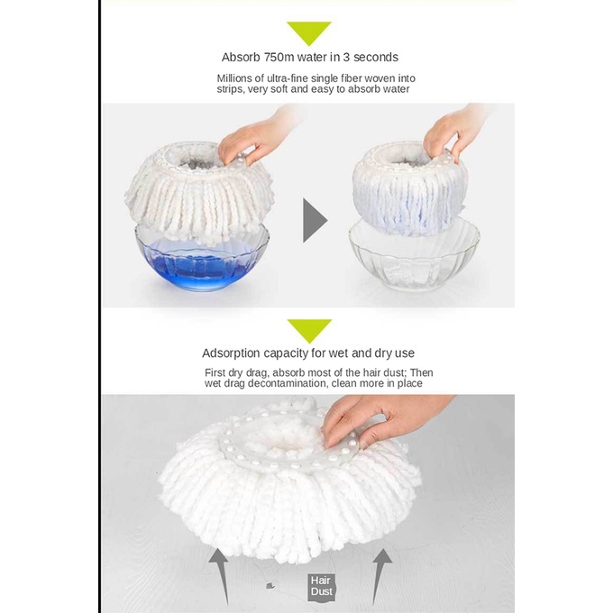 Giẻ Lau Nhà Cotton Xoay 360 Độ Thay Thế Tiện Dụng Cho Gia Đình