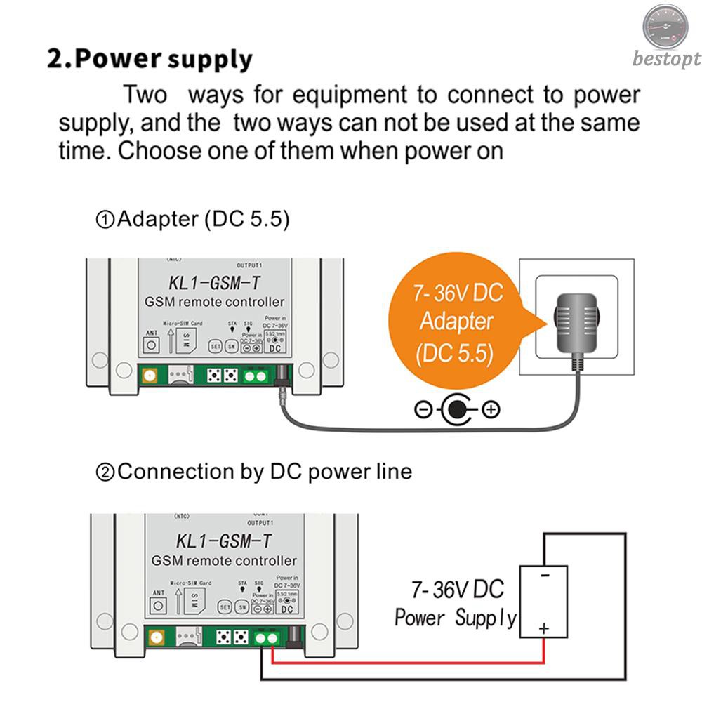 B&O KL2-GSM-T GSM Remote Controller Relay Intelligent Switch Access Controller with 2 Relay Output One NTC Temperature Sensor